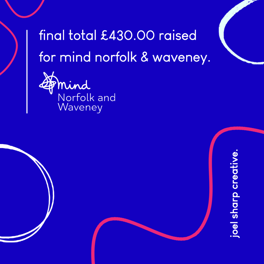 #3kperday challenge for Mind Norfolk & Waveney